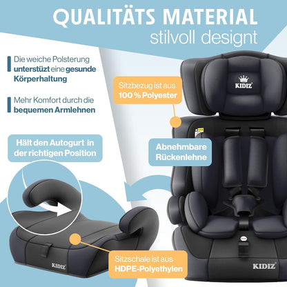 Autokindersitz mit Isofix i-Size R129 100-150cm bis 12 Jahre, Kinderautositz Gruppe 1/2/3, mitwachsender Kindersitz, 5-Punkt-Gurt & höhenverstellbare Kopfstütze, Sitzerhöhung Auto, Schwarz