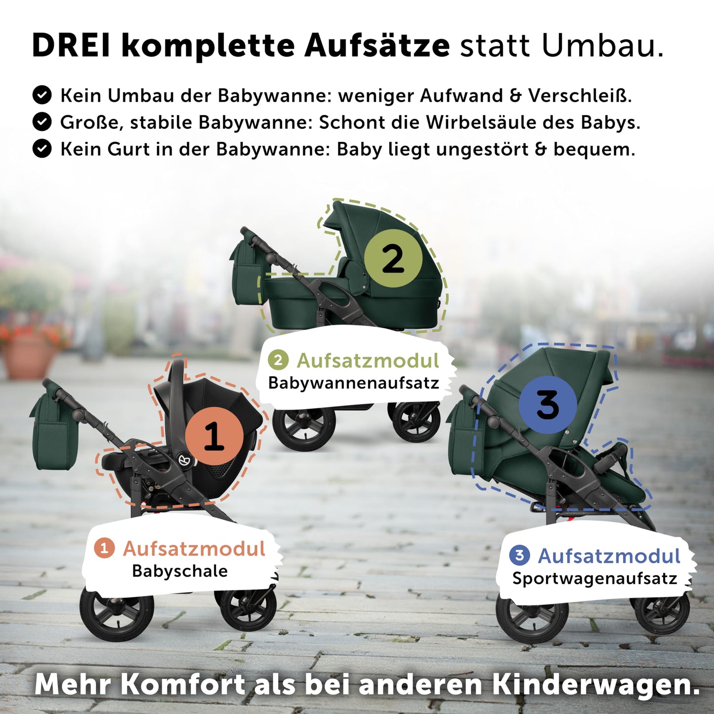 Bergsteiger Capri 3-in-1 Combination Pushchair - Baby Carrier, Sports Seat & i-Size Baby Seat, Pneumatic Tyres, Suspension, Height-Adjustable Handle, Foldable, Accessories