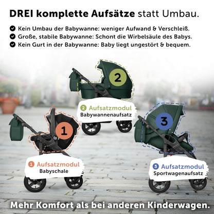 Bergsteiger Capri 3-in-1 Combination Pushchair - Baby Carrier, Sports Seat & i-Size Baby Seat, Pneumatic Tyres, Suspension, Height-Adjustable Handle, Foldable, Accessories
