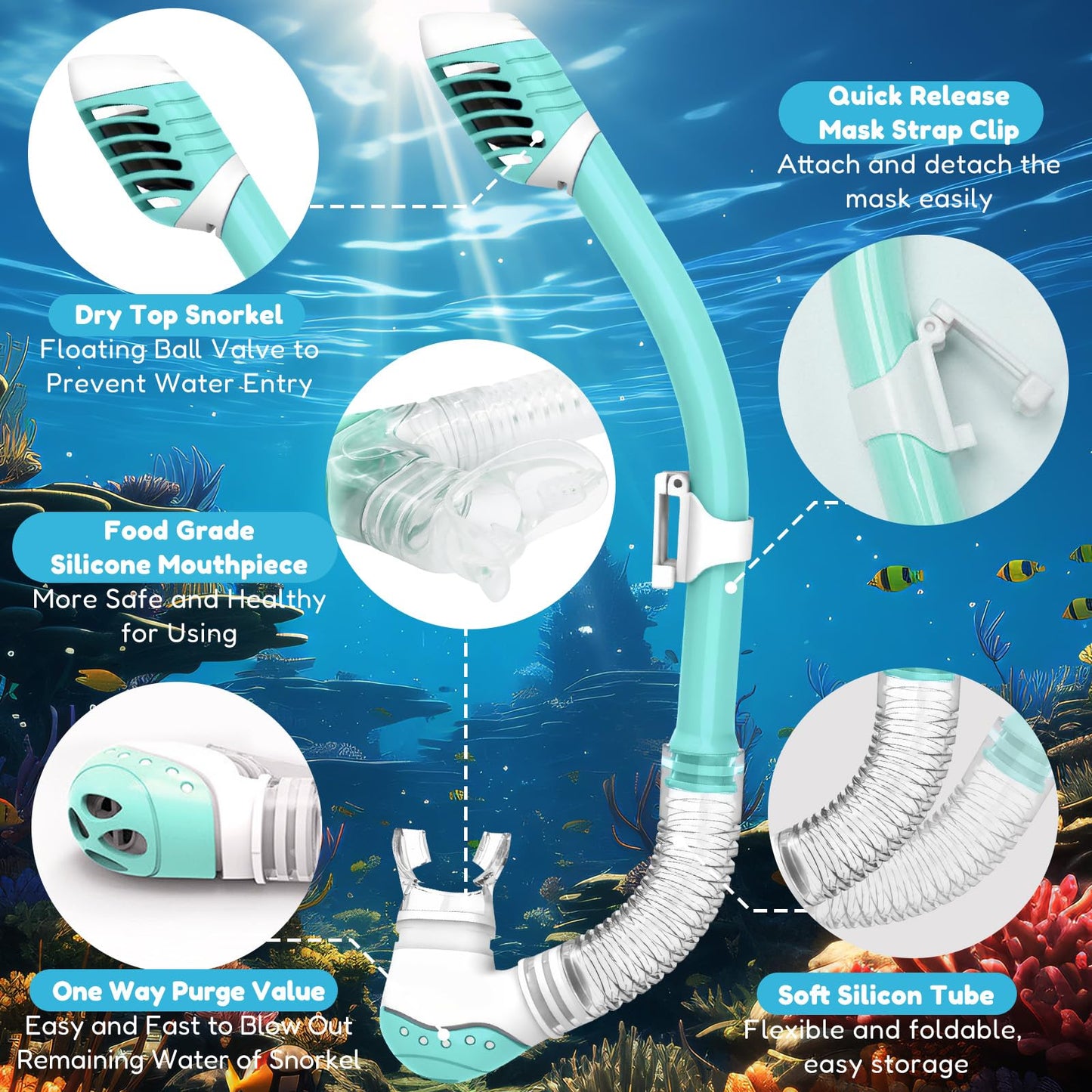 NLMWTI Children's Snorkel Set with 180° Panorama HD Vision, Anti-Fog & Anti-Leakage, Durable Safety Glass, Adjustable Side Straps