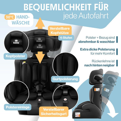 Autokindersitz mit Isofix i-Size R129 100-150cm bis 12 Jahre, Kinderautositz Gruppe 1/2/3, mitwachsender Kindersitz, 5-Punkt-Gurt & höhenverstellbare Kopfstütze, Sitzerhöhung Auto, Schwarz