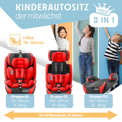 Autokindersitz mit Isofix i-Size R129 100-150cm bis 12 Jahre, Kinderautositz Gruppe 1/2/3, mitwachsender Kindersitz, 5-Punkt-Gurt & höhenverstellbare Kopfstütze, Sitzerhöhung Auto, Schwarz
