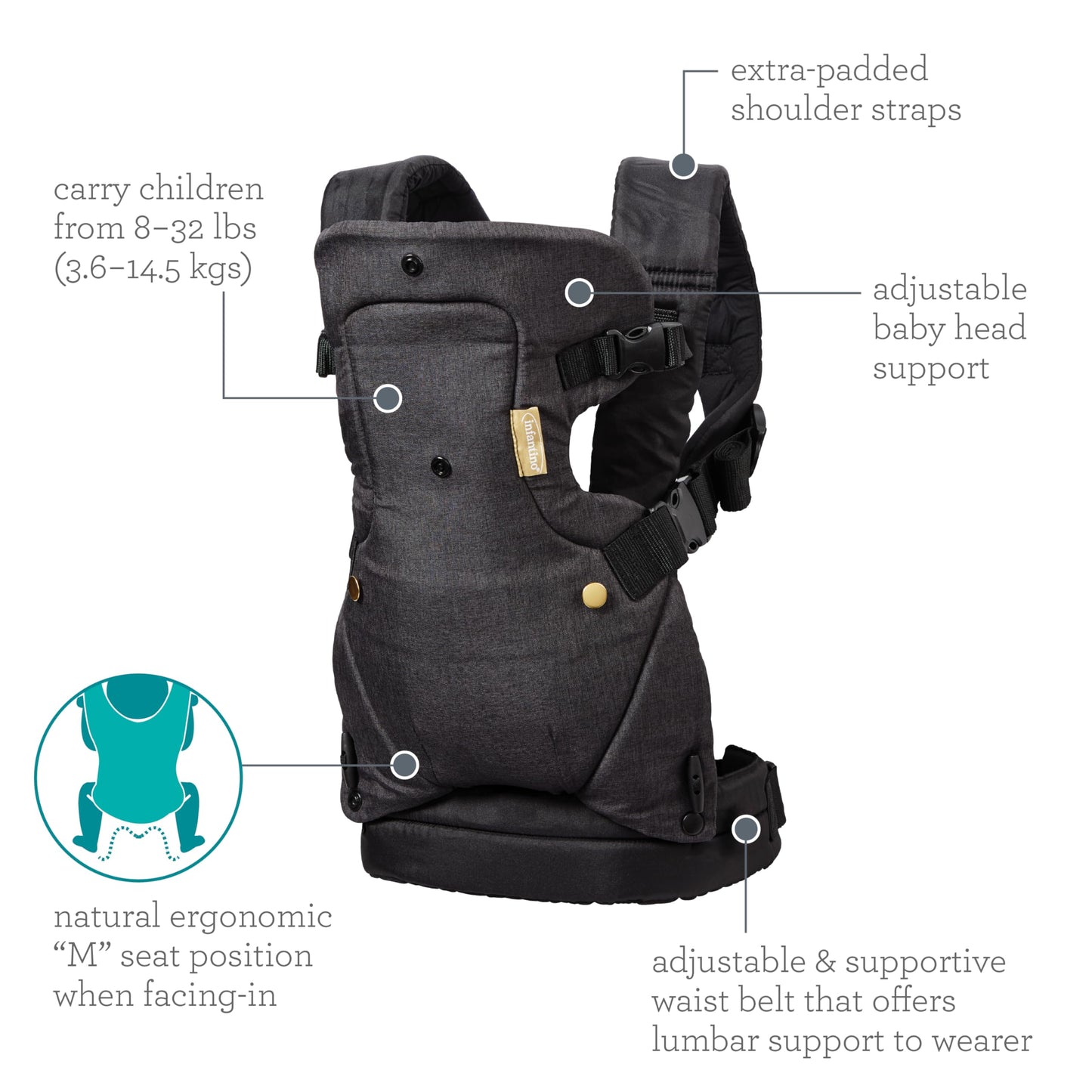 Infantino Flip Advanced 4-in-1 Babytrage, Ergonomisch, Umwandelbar, mit Blickrichtung Nach Innen und Außen, Vorne und Hinten Tragbar für Neugeborene bis Kleinkinder von 3,6-14,5 kg, Grau