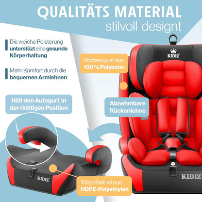 Autokindersitz mit Isofix i-Size R129 100-150cm bis 12 Jahre, Kinderautositz Gruppe 1/2/3, mitwachsender Kindersitz, 5-Punkt-Gurt & höhenverstellbare Kopfstütze, Sitzerhöhung Auto, Schwarz
