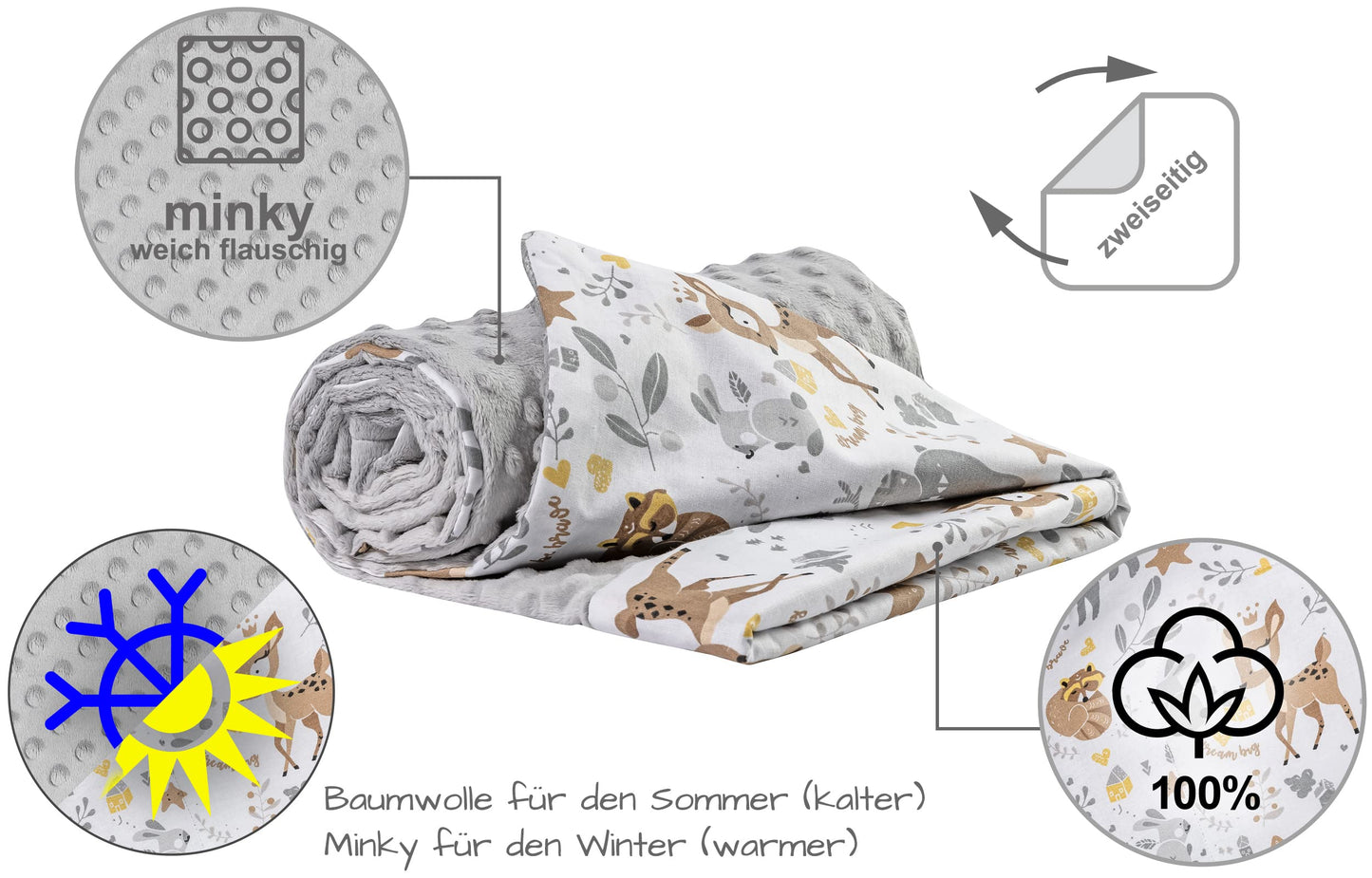 Medi Partners Babydecken Baby 100% Baumwolle Krabbeldecke Babydecke 75x100cm doppelseitig Kinderbett Minky Kuscheldecke Kinderwagen (REH mit grauem Minky)