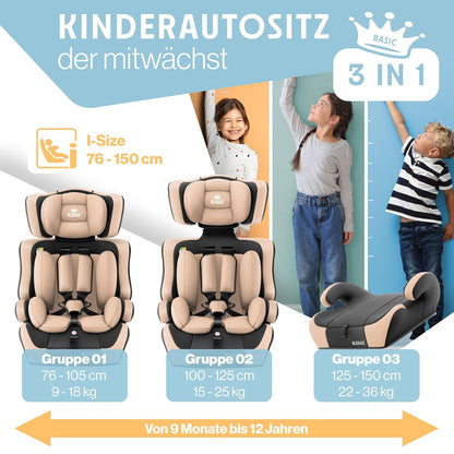 Autokindersitz mit Isofix i-Size R129 100-150cm bis 12 Jahre, Kinderautositz Gruppe 1/2/3, mitwachsender Kindersitz, 5-Punkt-Gurt & höhenverstellbare Kopfstütze, Sitzerhöhung Auto, Schwarz