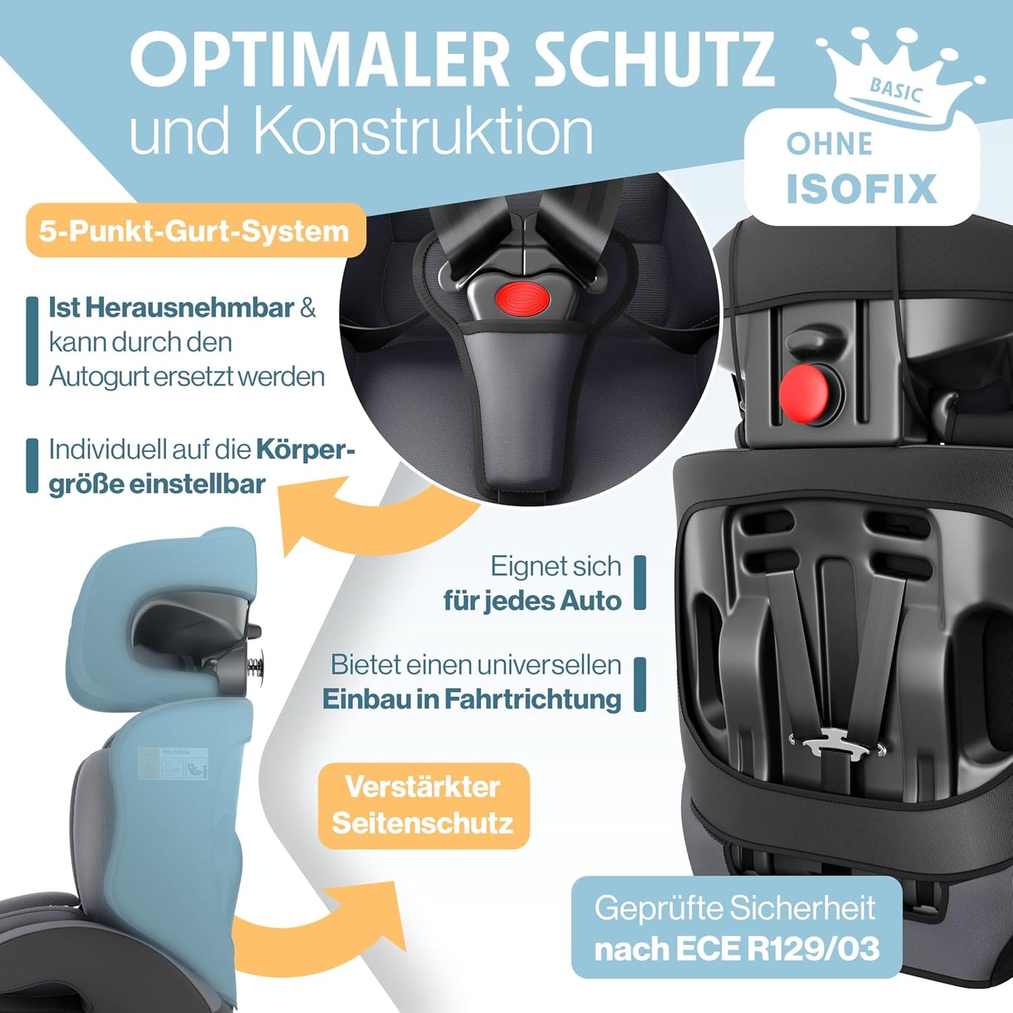 Autokindersitz mit Isofix i-Size R129 100-150cm bis 12 Jahre, Kinderautositz Gruppe 1/2/3, mitwachsender Kindersitz, 5-Punkt-Gurt & höhenverstellbare Kopfstütze, Sitzerhöhung Auto, Schwarz
