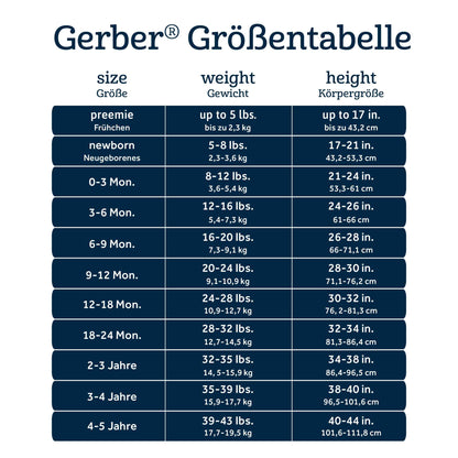 Gerber Unisex Baby 4 Pack Sleep 'N Play Footie Brisuren (4er Pack)