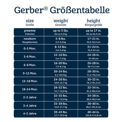 Gerber Unisex Baby 4 Pack Sleep 'N Play Footie Brisuren (4er Pack)