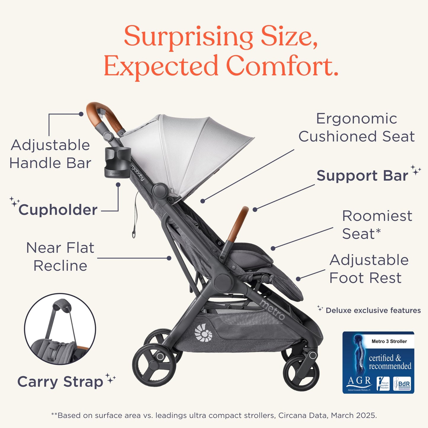 Ergobaby Metro3 Kinderwagen Buggy mit Liegefunktion, Baby-Buggy ab Geburt bis 22kg (0-4 Jahre), Zusammenklappbar und Autositz Kompatibel, höhenverstellbarer Griff, ergonomischer Sitz, Graphite Grey