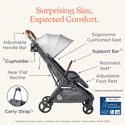 Ergobaby Metro3 Kinderwagen Buggy mit Liegefunktion, Baby-Buggy ab Geburt bis 22kg (0-4 Jahre), Zusammenklappbar und Autositz Kompatibel, höhenverstellbarer Griff, ergonomischer Sitz, Graphite Grey