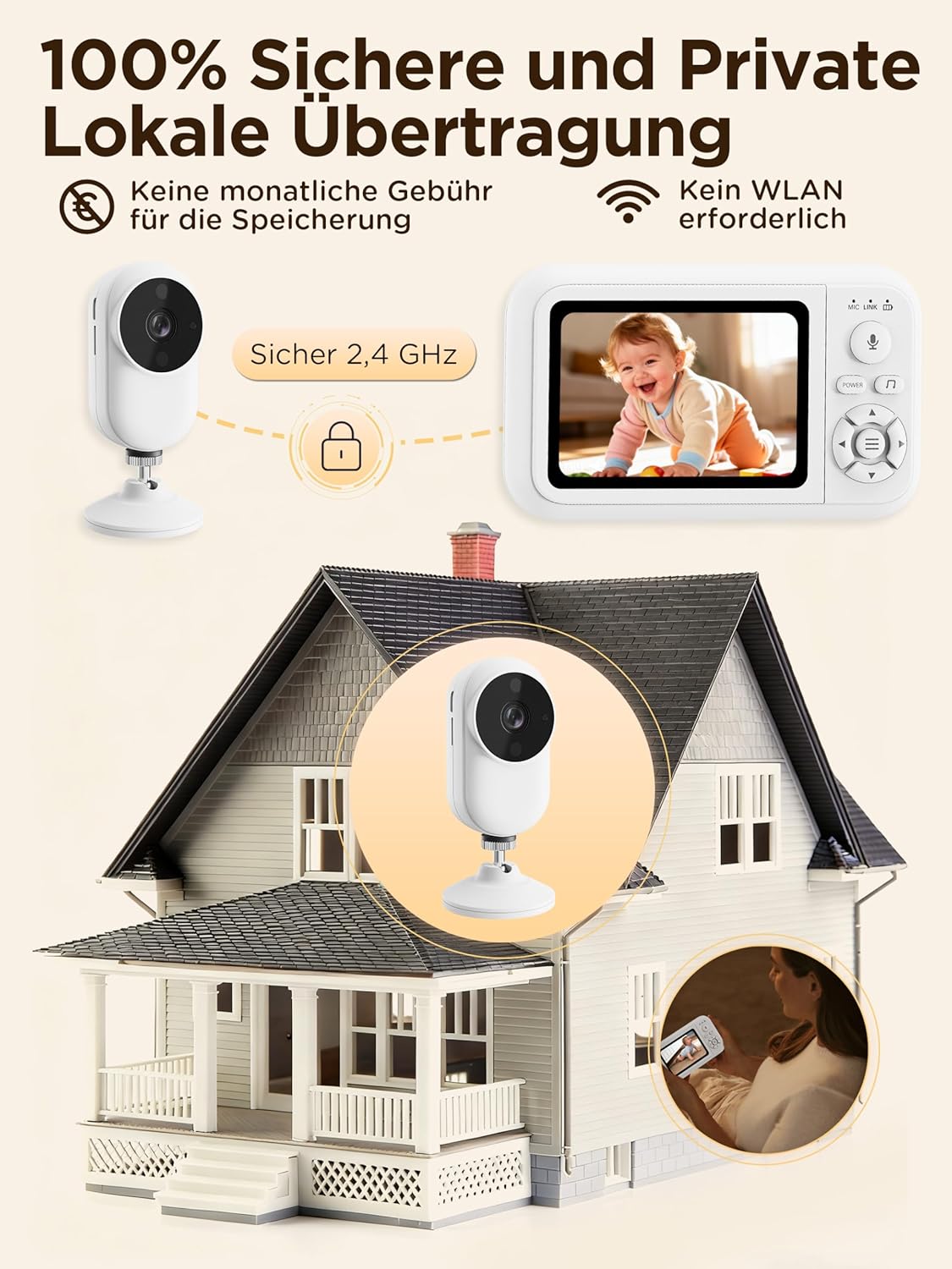 Babyphone mit Kamera, 1080P Babykameramonitor mit Halter und Bettclip ohne WLAN, 2-Wege-Audio, weinende Erkennung, 4x Zoom, Nachtsicht, Temperatursensor, 3,5 Zoll LCD Babyphone mit SD