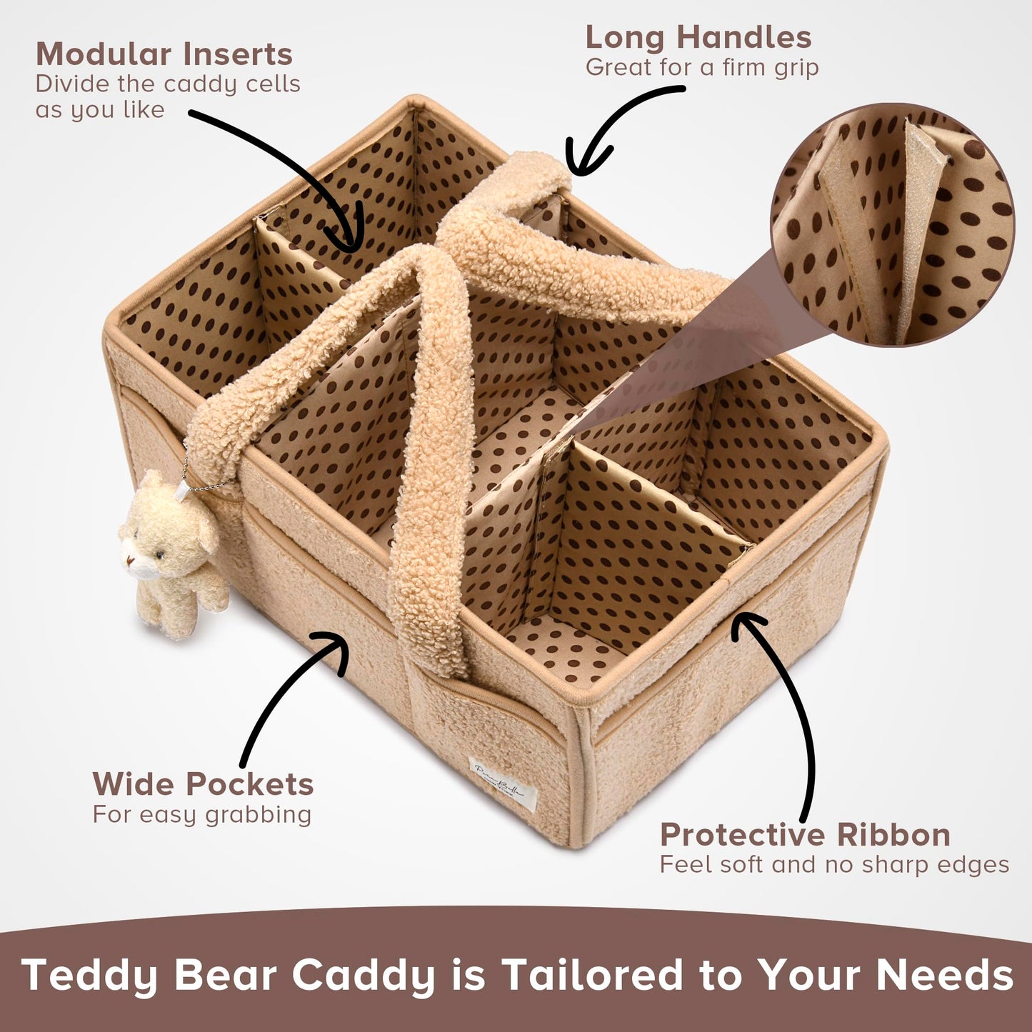 Baby Windel Caddy Organizer für Wickelauflage, Aufbewahrungskorb für Windeln und Tücher, Geschenk für Babyparty, Autowagen Organizer, Kindergarten Windel Organizer, Laptop