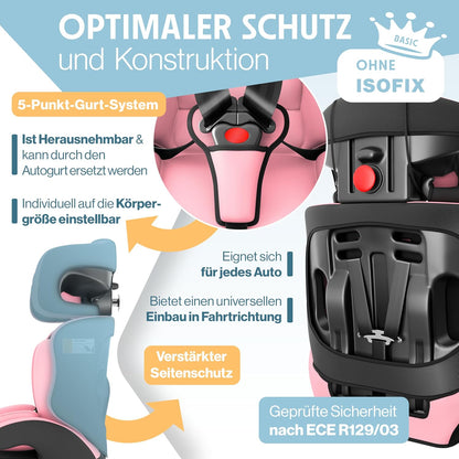 Autokindersitz mit Isofix i-Size R129 100-150cm bis 12 Jahre, Kinderautositz Gruppe 1/2/3, mitwachsender Kindersitz, 5-Punkt-Gurt & höhenverstellbare Kopfstütze, Sitzerhöhung Auto, Schwarz