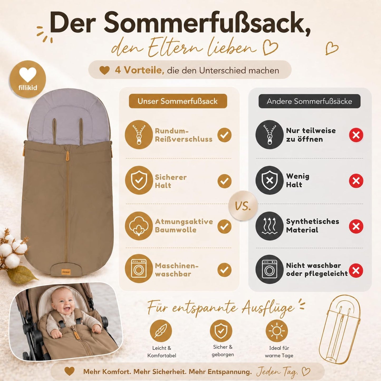 Babyfußsack Light Trend Exklusiv, 95x48cm | Leichter Sommer-Fußsack für Kinderwagen, Buggy & Sportwagen, Vorderteil abnehmbar, pflegeleicht