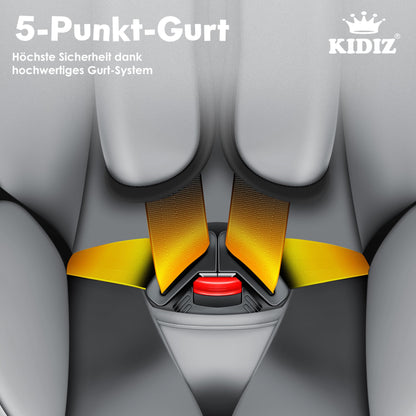 KIDIZ® Autokindersitz Kinderautositz Gruppe 1+2+3 9-36 kg 5-Punkt-Sicherheitsgurt, Autositz, Kindersitz, Einstellbare Kopfstütze, Mitwachsende Sitzerhöhung 1-12 Jahre, Stabil und Sicher - Meloni2