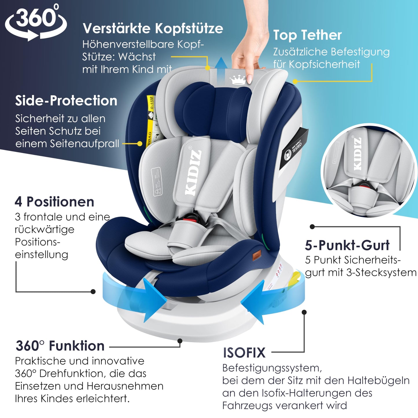 KIDIZ® Kindersitz Baby Autositz Kinderautositz Isofix Top Tether 360° drehbar Gruppe 0/1/2/3 ab Geburt 0-36kg Mit Sonnenschutzdach Seitenschutz 5 Punkt Gurt Kopfstützenverstellung ECE R129 Grau - Meloni2