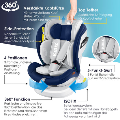KIDIZ® Kindersitz Baby Autositz Kinderautositz Isofix Top Tether 360° drehbar Gruppe 0/1/2/3 ab Geburt 0-36kg Mit Sonnenschutzdach Seitenschutz 5 Punkt Gurt Kopfstützenverstellung ECE R129 Grau - Meloni2