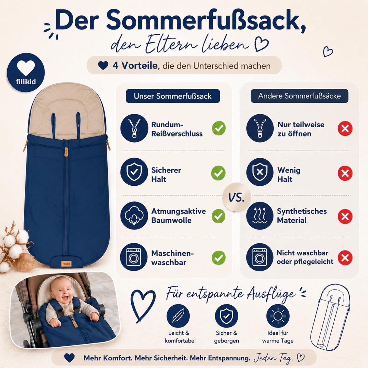 Babyfußsack Light Trend Exklusiv, 95x48cm | Leichter Sommer-Fußsack für Kinderwagen, Buggy & Sportwagen, Vorderteil abnehmbar, pflegeleicht