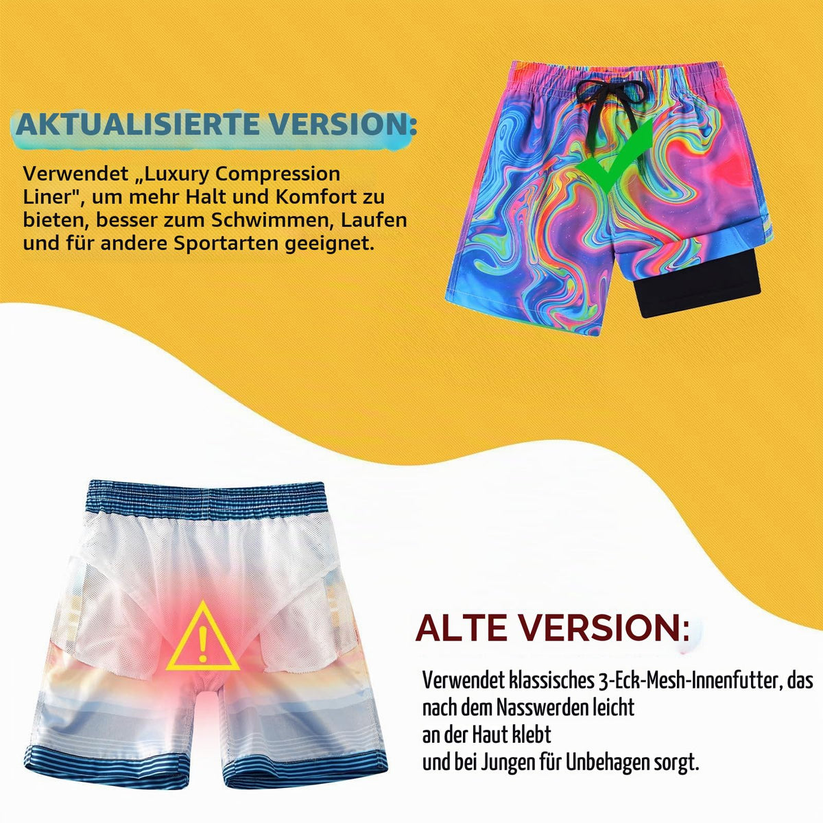 Fanient Badehose Jungen Schwimmshorts - 2 in 1 Badeshorts mit Kompression Liner für optimalen Komfort