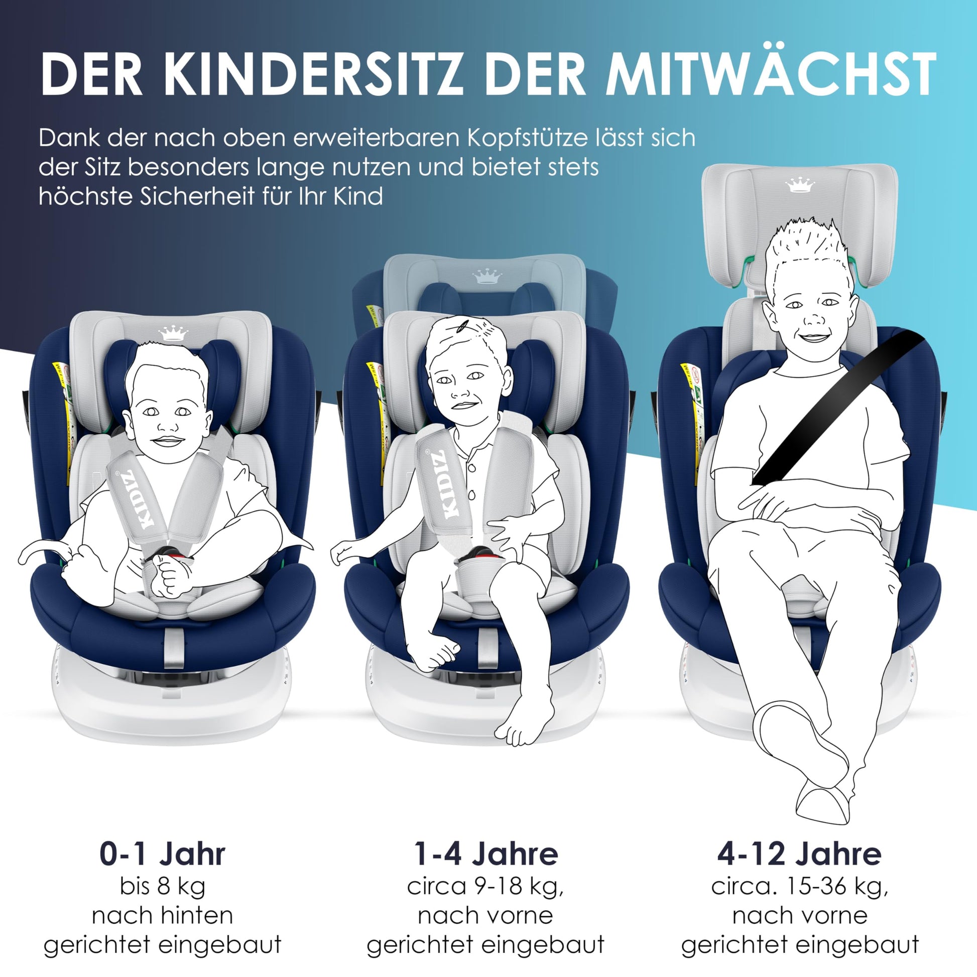 KIDIZ® Kindersitz Baby Autositz Kinderautositz Isofix Top Tether 360° drehbar Gruppe 0/1/2/3 ab Geburt 0-36kg Mit Sonnenschutzdach Seitenschutz 5 Punkt Gurt Kopfstützenverstellung ECE R129 Grau - Meloni2