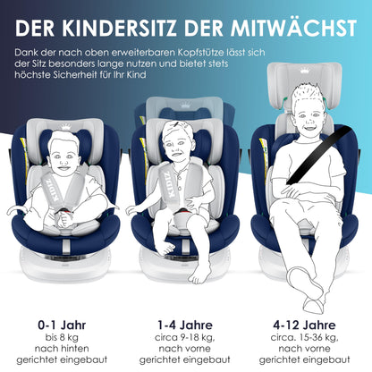 KIDIZ® Kindersitz Baby Autositz Kinderautositz Isofix Top Tether 360° drehbar Gruppe 0/1/2/3 ab Geburt 0-36kg Mit Sonnenschutzdach Seitenschutz 5 Punkt Gurt Kopfstützenverstellung ECE R129 Grau - Meloni2