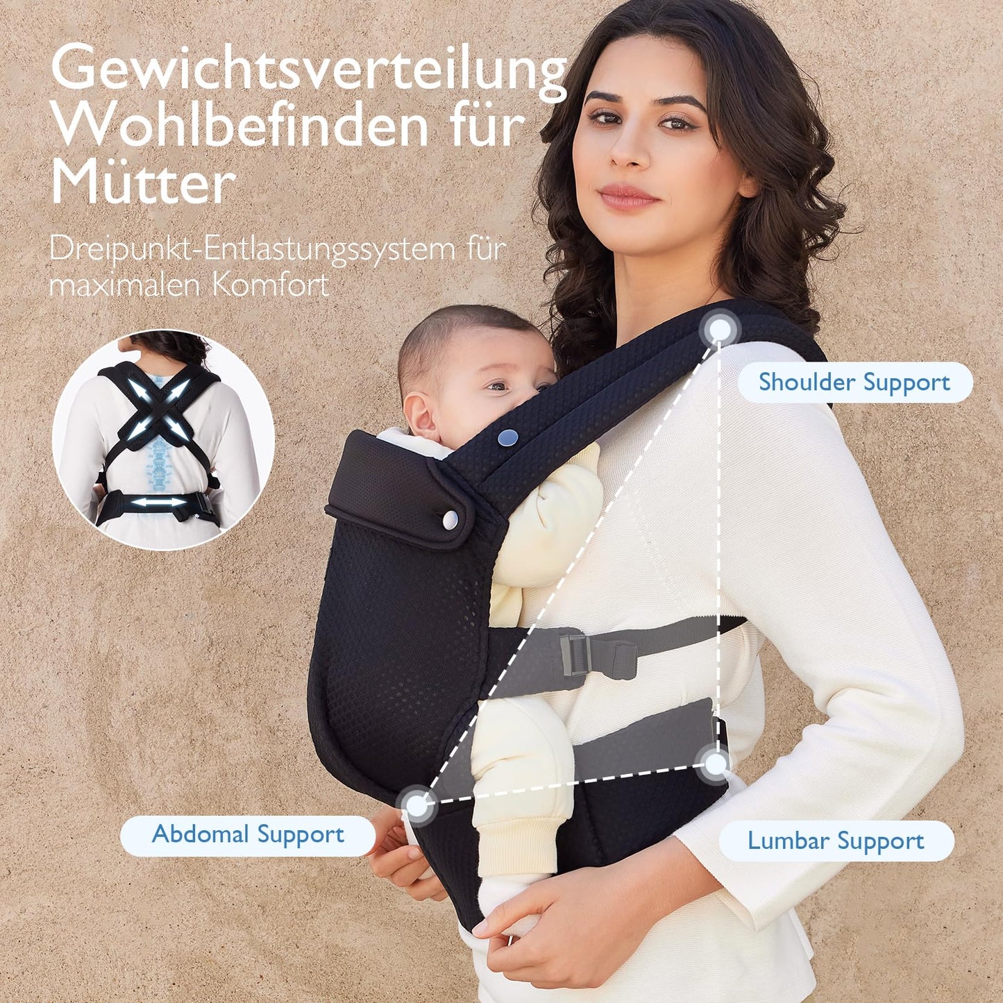 Momcozy Babytrage aus 100% Baumwolle – Baby Carrier für Kleinkind (3-24 Monate, 3,2-20 kg) · Ergonomische M-Position · X-Rücken · Taillengurt 64-127cm, Khaki