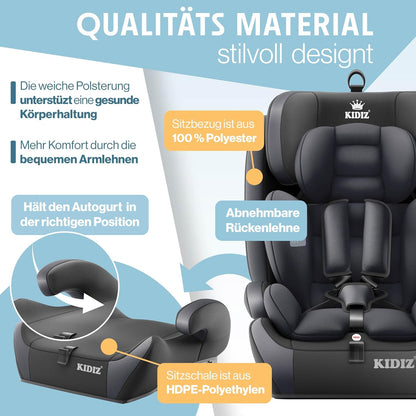 Autokindersitz mit Isofix i-Size R129 100-150cm bis 12 Jahre, Kinderautositz Gruppe 1/2/3, mitwachsender Kindersitz, 5-Punkt-Gurt & höhenverstellbare Kopfstütze, Sitzerhöhung Auto, Schwarz