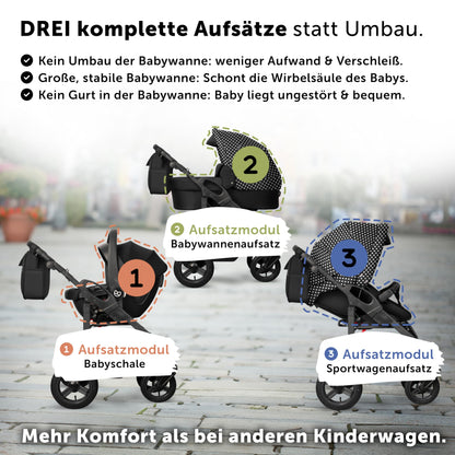 Bergsteiger Capri 3-in-1 Combination Pushchair - Baby Carrier, Sports Seat & i-Size Baby Seat, Pneumatic Tyres, Suspension, Height-Adjustable Handle, Foldable, Accessories