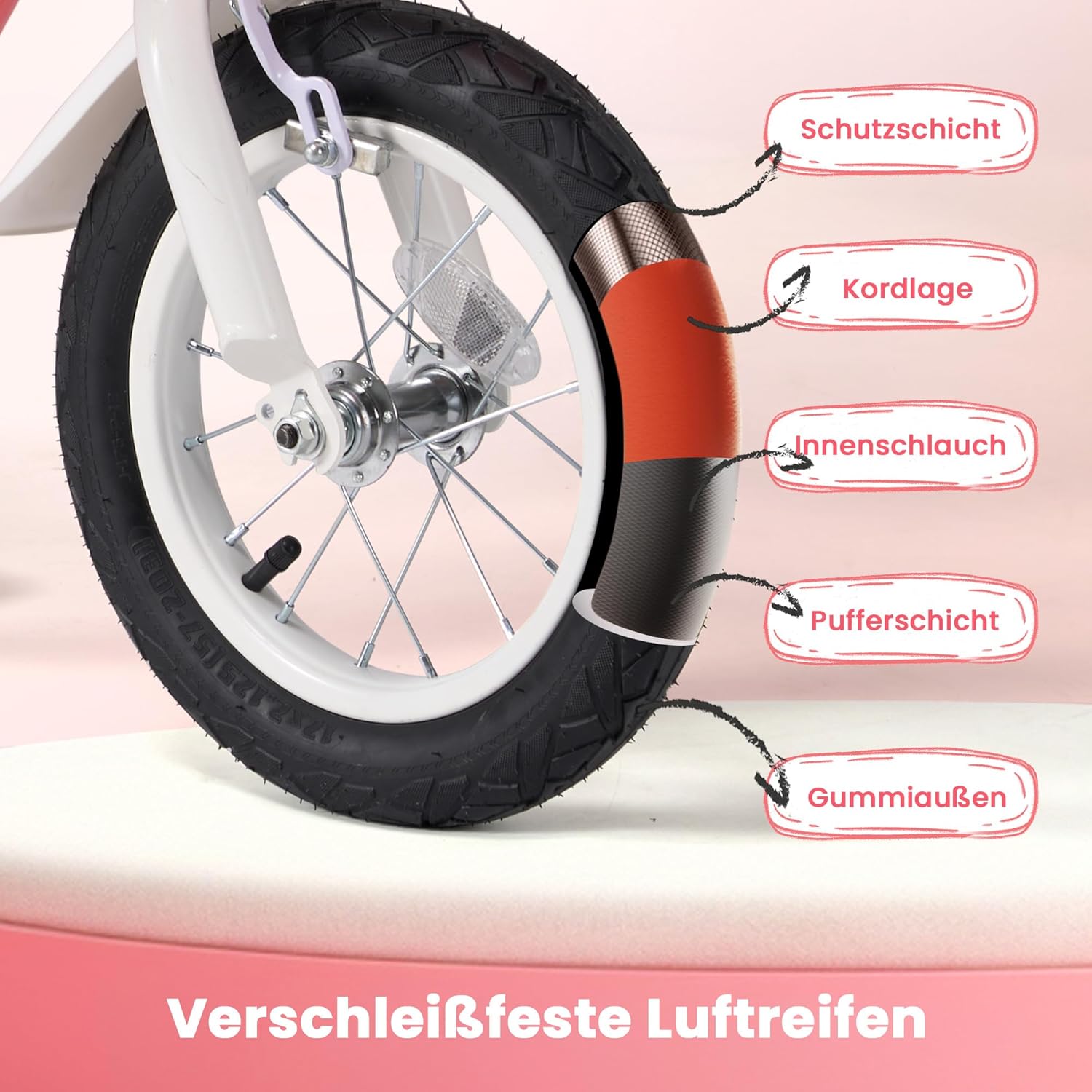 BODIOO 14 Zoll Kinderfahrrad Fahrrad für Mädchenmit und Jungen Stützrädern & verstellbarem Sattelfür Spielrad mit Korb & Klingel Fahrer von 94 bis 107 cm-Rosa - Meloni2