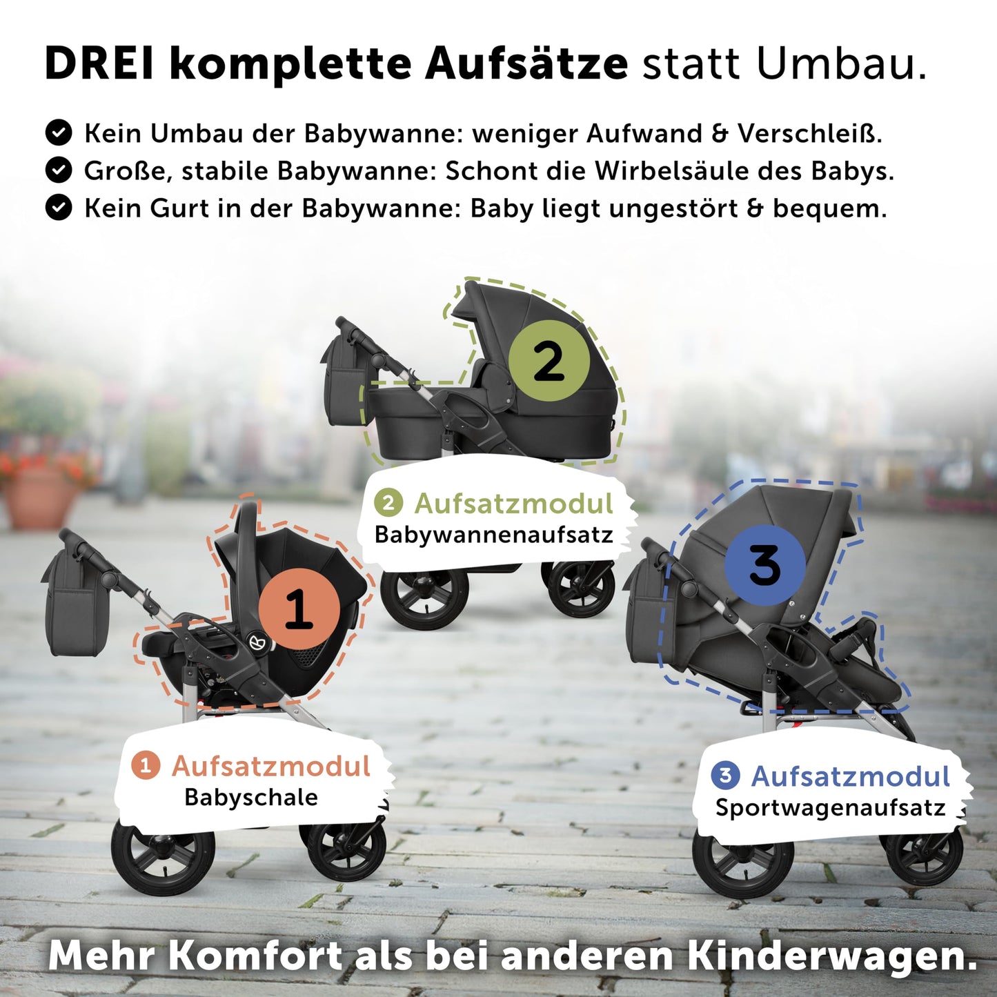 Bergsteiger Capri 3-in-1 Combination Pushchair - Baby Carrier, Sports Seat & i-Size Baby Seat, Pneumatic Tyres, Suspension, Height-Adjustable Handle, Foldable, Accessories