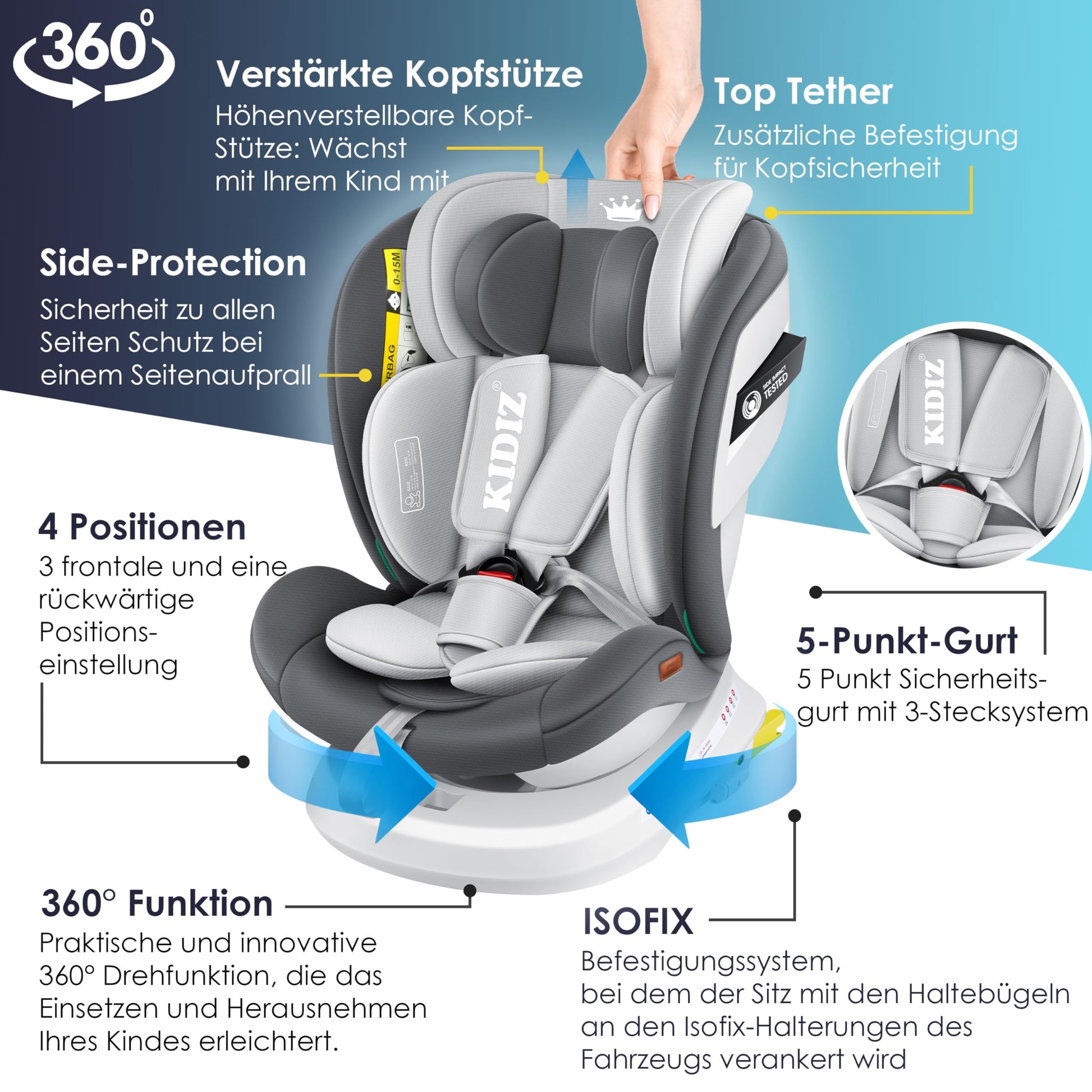 KIDIZ® Kindersitz Baby Autositz Kinderautositz Isofix Top Tether 360° drehbar Gruppe 0/1/2/3 ab Geburt 0-36kg Mit Sonnenschutzdach Seitenschutz 5 Punkt Gurt Kopfstützenverstellung ECE R129 Grau - Meloni2