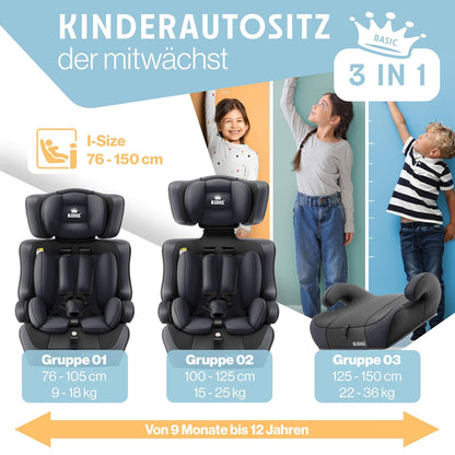 Autokindersitz mit Isofix i-Size R129 100-150cm bis 12 Jahre, Kinderautositz Gruppe 1/2/3, mitwachsender Kindersitz, 5-Punkt-Gurt & höhenverstellbare Kopfstütze, Sitzerhöhung Auto, Schwarz
