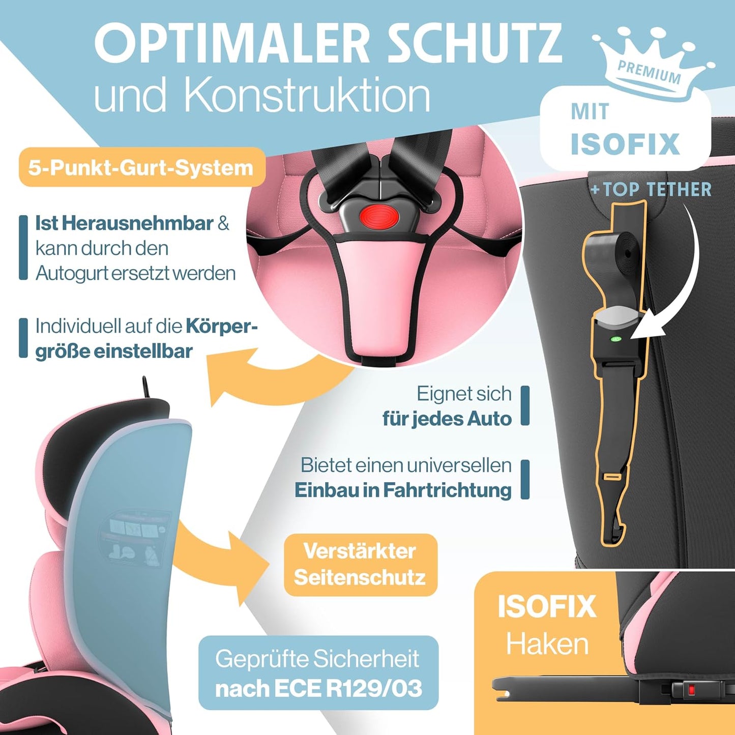 Autokindersitz mit Isofix i-Size R129 100-150cm bis 12 Jahre, Kinderautositz Gruppe 1/2/3, mitwachsender Kindersitz, 5-Punkt-Gurt & höhenverstellbare Kopfstütze, Sitzerhöhung Auto, Schwarz