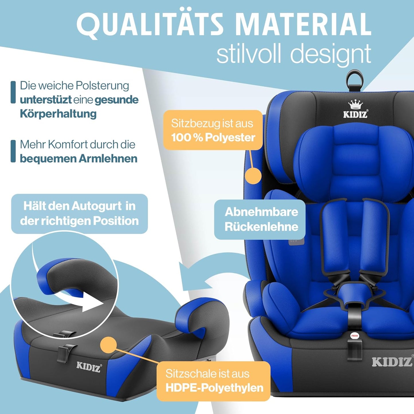Autokindersitz mit Isofix i-Size R129 100-150cm bis 12 Jahre, Kinderautositz Gruppe 1/2/3, mitwachsender Kindersitz, 5-Punkt-Gurt & höhenverstellbare Kopfstütze, Sitzerhöhung Auto, Schwarz
