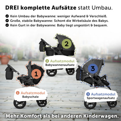Bergsteiger Capri 3-in-1 Combination Pushchair - Baby Carrier, Sports Seat & i-Size Baby Seat, Pneumatic Tyres, Suspension, Height-Adjustable Handle, Foldable, Accessories