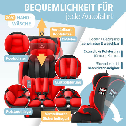 Autokindersitz mit Isofix i-Size R129 100-150cm bis 12 Jahre, Kinderautositz Gruppe 1/2/3, mitwachsender Kindersitz, 5-Punkt-Gurt & höhenverstellbare Kopfstütze, Sitzerhöhung Auto, Schwarz