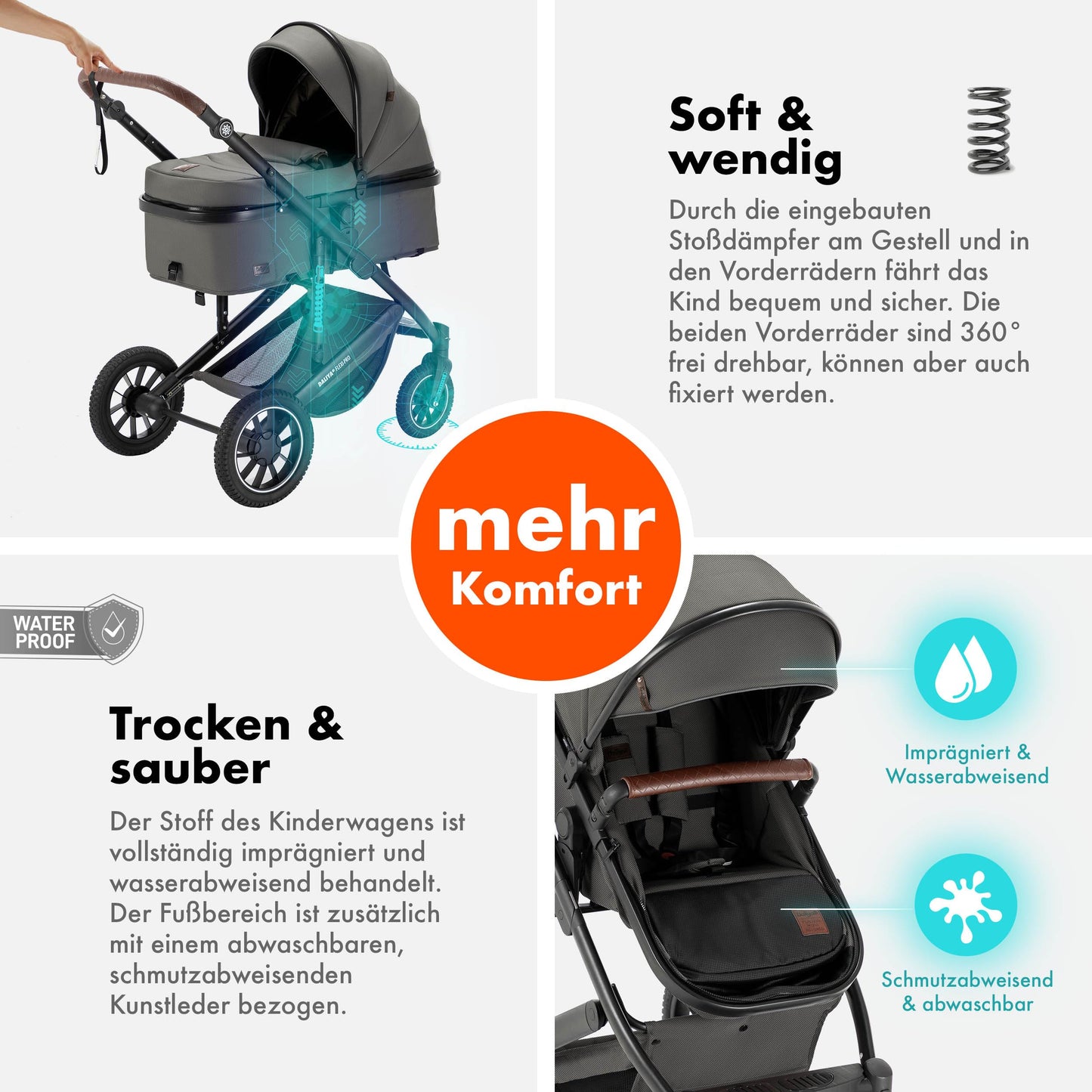 Daliya® FLEXI-PRO M 2in1 Kombikinderwagen & Buggy – XXL-Set, Reise-Kinderwagen mit Einhand-Abnahme, Wetterschutz, Sportsitz, Wickeltasche, Spieltisch, Regenschutz, dicke Matratze (Olivgrün)
