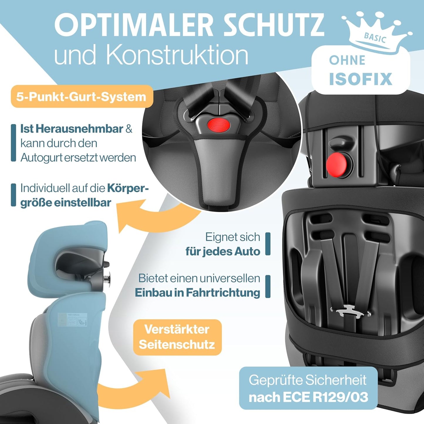 Autokindersitz mit Isofix i-Size R129 100-150cm bis 12 Jahre, Kinderautositz Gruppe 1/2/3, mitwachsender Kindersitz, 5-Punkt-Gurt & höhenverstellbare Kopfstütze, Sitzerhöhung Auto, Schwarz