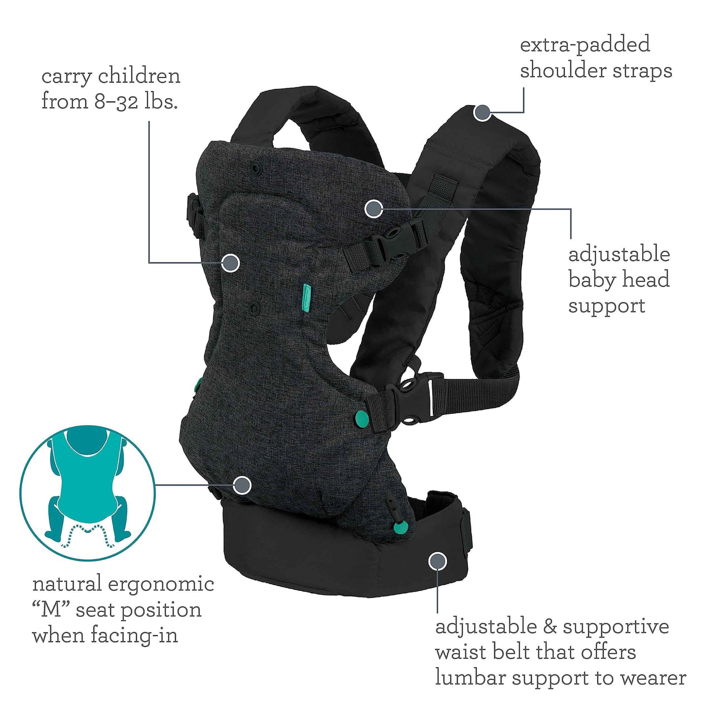 Infantino Flip Advanced 4-in-1 Babytrage, Ergonomisch, Umwandelbar, mit Blickrichtung Nach Innen und Außen, Vorne und Hinten Tragbar für Neugeborene bis Kleinkinder von 3,6-14,5 kg, Grau