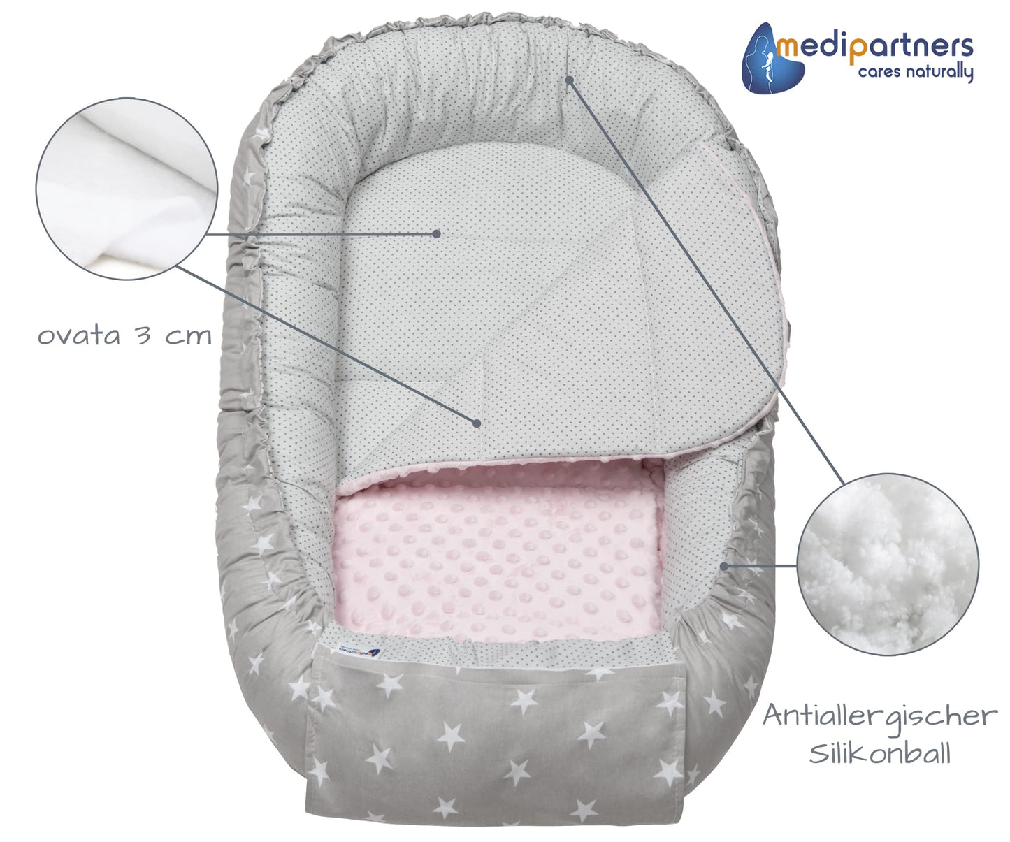 Medi Partners Babynestchen Babynest Set 100x60x15 Kuschelnest 5 teilig herausnehmbarer Einsatz Kokon Nestchen Babys Neugeborene 100% Baumwolle (REH mit Grauem Minky)