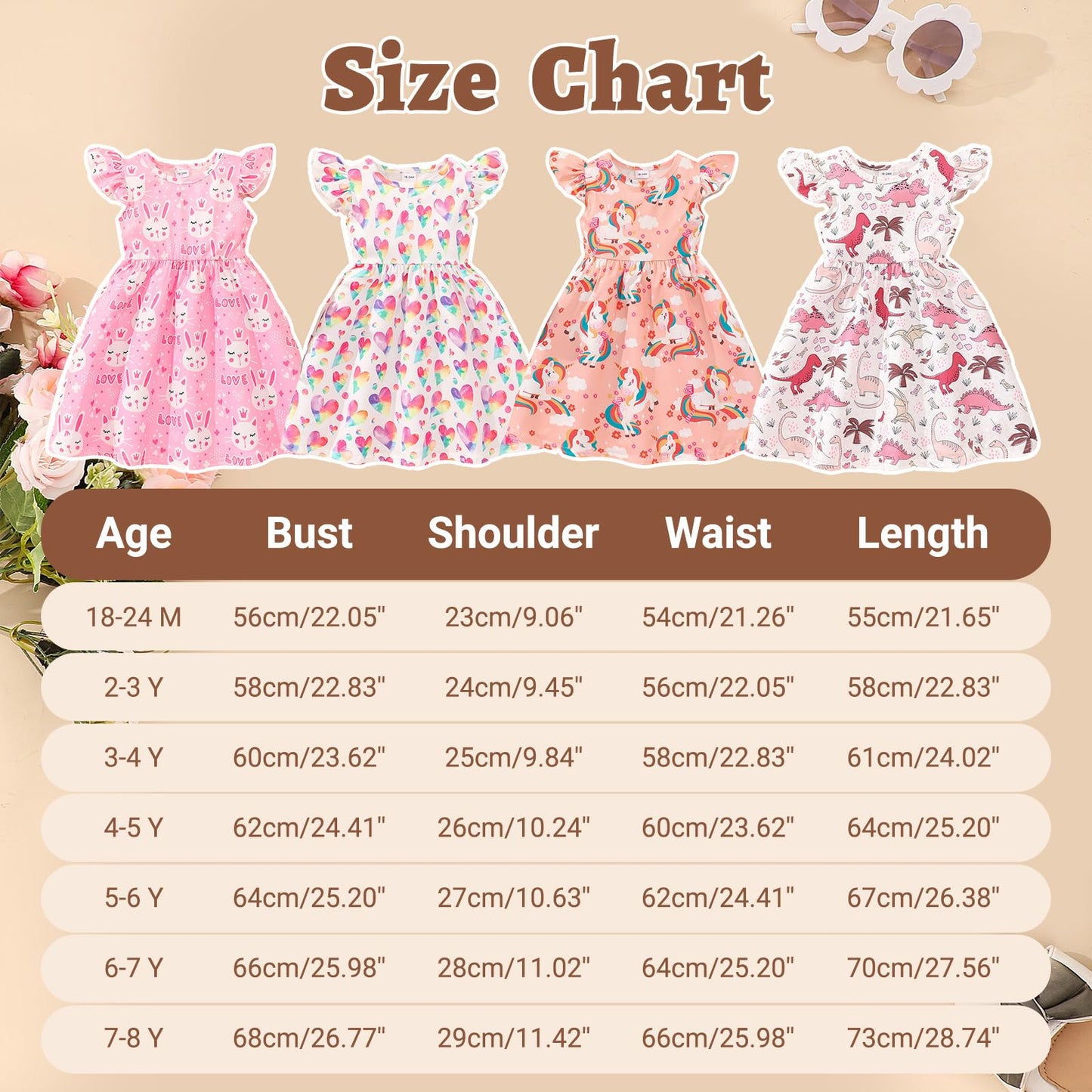 JiAmy Girls' Dress Ruffle Short Sleeve Unicorn Cartoon Prints Colourful Tulle Dresses Toddler Spring Summer Party Princess Clothing for Girls 18 Months - 8 Years