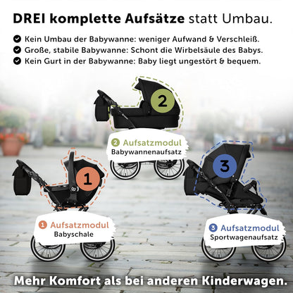 Bergsteiger Venice Nostalgia 3-in-1 Combination Pushchair - Baby Carrier, Sports Seat & i-Size Baby Seat, Pneumatic Tyres, Suspension, Height-Adjustable Handle, Foldable, Accessories