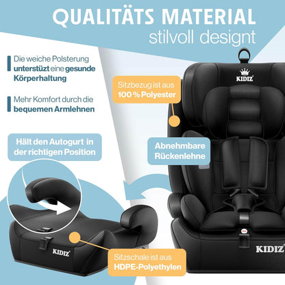 Autokindersitz mit Isofix i-Size R129 100-150cm bis 12 Jahre, Kinderautositz Gruppe 1/2/3, mitwachsender Kindersitz, 5-Punkt-Gurt & höhenverstellbare Kopfstütze, Sitzerhöhung Auto, Schwarz