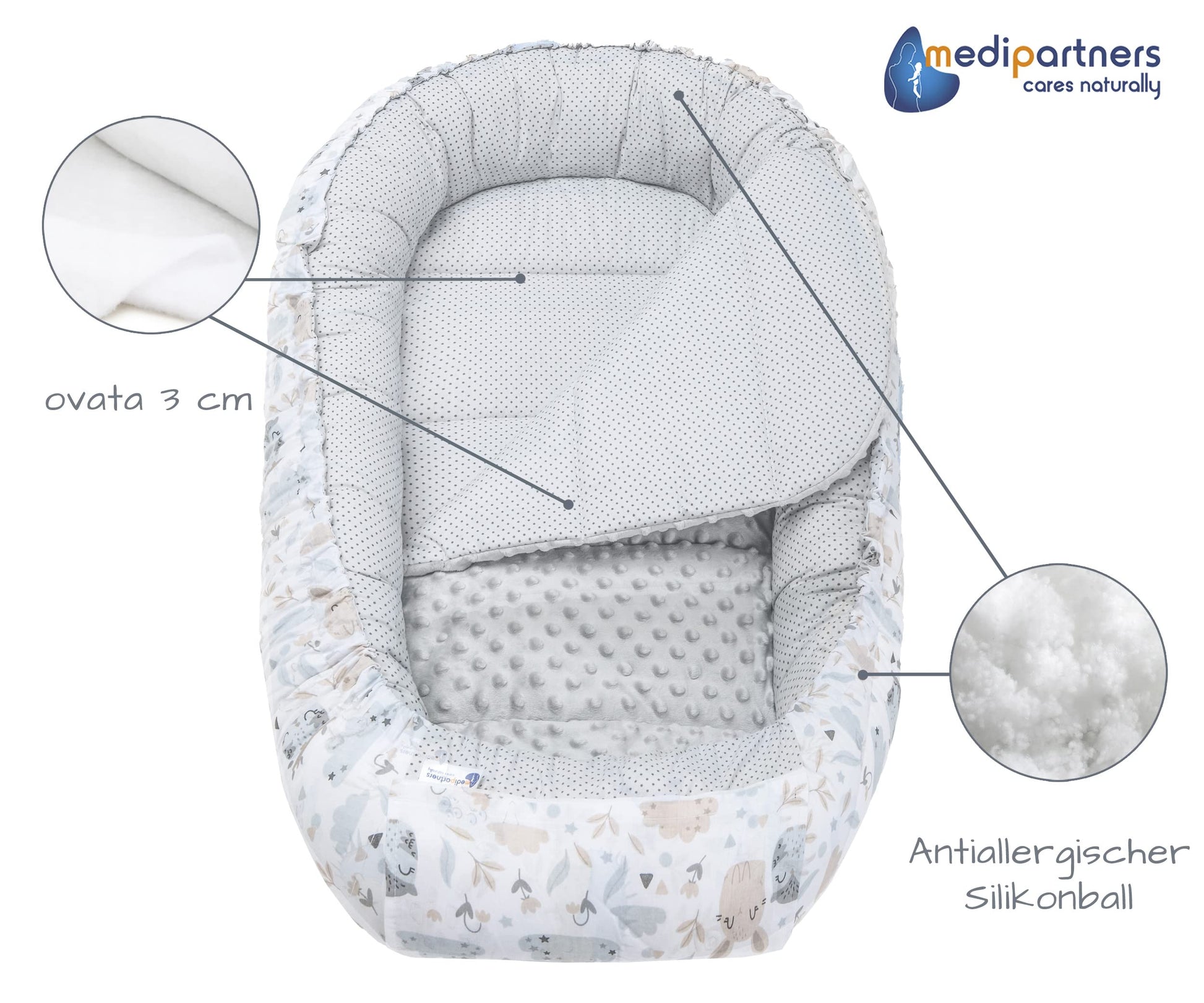 Medi Partners Babynestchen Babynest Set 100x60x15 Kuschelnest 5 teilig herausnehmbarer Einsatz Kokon Nestchen Babys Neugeborene 100% Baumwolle (REH mit Grauem Minky) - Meloni2