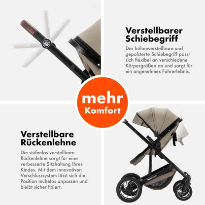 Daliya® FLEXI-PRO M 2in1 Kombikinderwagen & Buggy – XXL-Set, Reise-Kinderwagen mit Einhand-Abnahme, Wetterschutz, Sportsitz, Wickeltasche, Spieltisch, Regenschutz, dicke Matratze (Olivgrün)