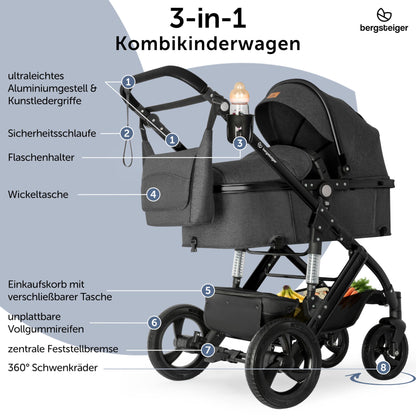 Bergsteiger Nizza 3 in 1 Kinderwagen, Kombikinderwagen Komplettset, Auto-Babyschale & Isofix Station, Babywanne & Buggy Sportsitz inklusive