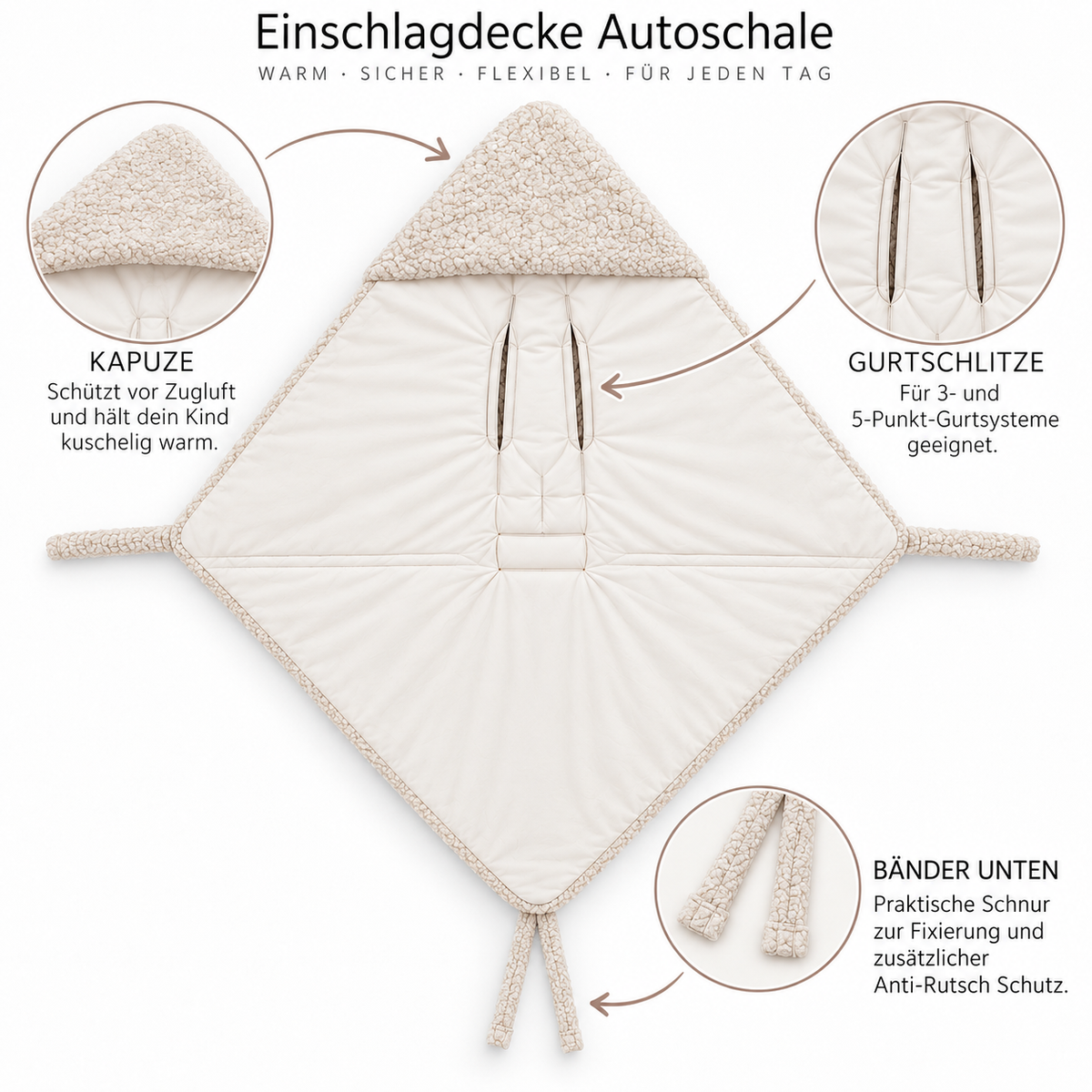 Einschlagdecke Musselin – 2.5 TOG Babyschale