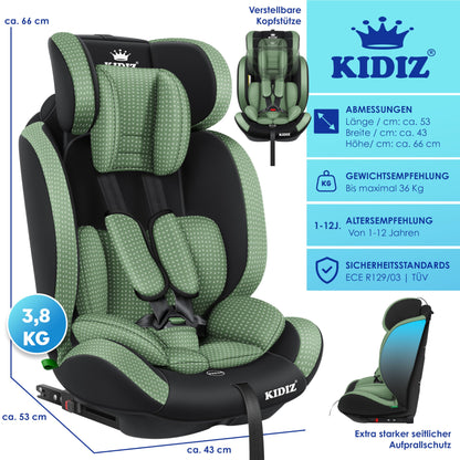 KIDIZ® Autokindersitz Triangle Premium Kindersitz Kinderautositz | Autositz Sitzschale | 9 kg - 36 kg 1-12 Jahre | Gruppe 1/2/3 | universal | zugelassen nach ECE R129/03 | mit Isofix - Meloni2
