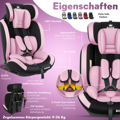 KIDIZ® Autokindersitz Triangle Premium Kindersitz Kinderautositz | Autositz Sitzschale | 9 kg - 36 kg 1-12 Jahre | Gruppe 1/2/3 | universal | zugelassen nach ECE R129/03 | mit Isofix